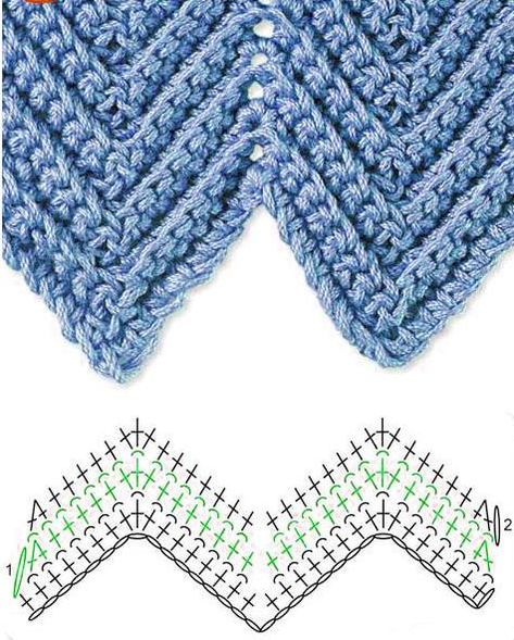 Back Loop Crochet, Crochet Ripple Stitch, Free Crochet Stitches, Uncinetto Zig Zag, Loop Crochet, Chevron Crochet Patterns, Modern Haken, Crochet Kingdom, Crochet Ripple Pattern