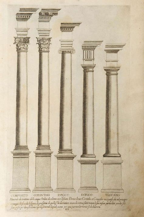 "Canon of the Five Orders of Architecture" by Iacomo Barozzio Da Vignola For Sale at 1stdibs Modern Neo Classical Architecture, Classical Architecture House, Villa Classic, Elizabeth Queen, Educational Architecture, Architectural Orders, Architecture Classic, Classical Interior, Architecture Wallpaper