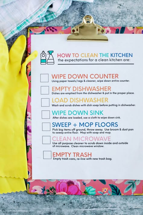 How to Clean the Kitchen - teach your kids how to properly clean with this easy to follow printable Cleaning Plan, Deep Cleaning Hacks, Cleaning Printable, Easy Cleaning Hacks, Kids Cleaning, Clean Microwave, Chore Chart Kids, Chores For Kids, Kitchen Cleaning