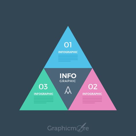 Modern Triangle Design for Infographics Free PSD File ,  #Business #Businessman #Company #Corporate #data #Design #diagram #element #Elements #Free #Graphic #Icon #Icons #Info #Infographic #Infographics #information #Layout #Meeting #Modern #process #PSD #Success #Team #Teamwork #Template #Triangle Triangle Infographic, Information Layout, Landscape Representation, Design Diagram, Circle Infographic, Info Graphics, Data Design, Free Psd Files, Diagram Design