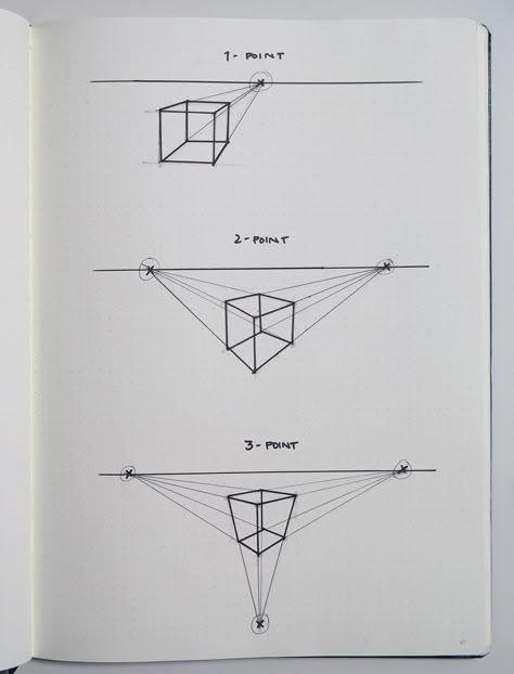 How to Draw Perspective: for Makers: 4 Steps (with Pictures) How To Draw Perspective, Draw Perspective, 3 Point Perspective, Beautiful Pencil Drawings, Perspective Sketch, Landscape Design Drawings, Perspective Drawing Architecture, Perspective Drawing Lessons, One Point Perspective