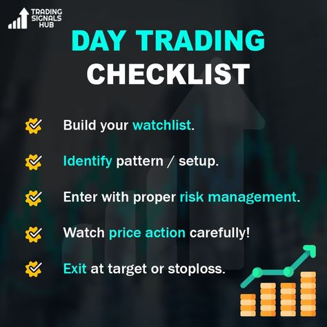 Trading Checklist, Forex Trading Quotes, Technical Analysis Charts, Stock Market Quotes, Forex Trading Training, Dividend Investing, Stock Trading Strategies, Forex System, Trading Quotes