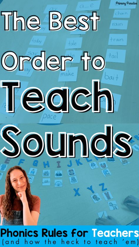 The Best Order to Teach Sounds: Phonics Scope and Sequence - Montessori Letter Sound Activities, Sound Chart Phonics, Phonics Teaching Order, Correct Order To Teach Phonics, Phonics Letters And Sounds, Teaching Letter Sounds Kindergarten, Phonics Order To Teach, Teaching Beginning Sounds, Phonics Activities For Kindergarten