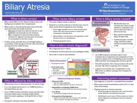 Biliary Atresia, School Of Medicine, Childrens Hospital, Disease, Medicine