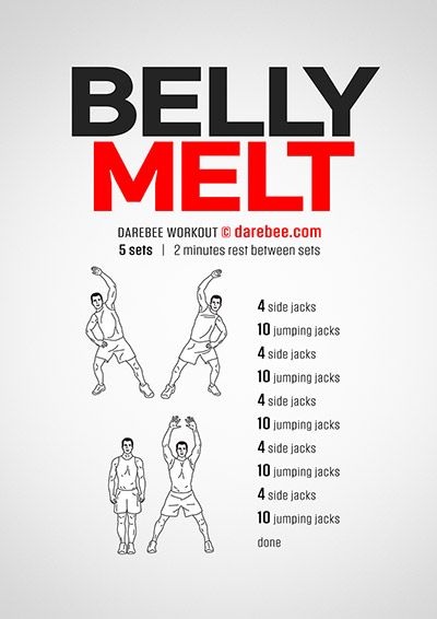 Darebee Workout, Workout Fat Burning, Workout Plan For Men, Ab Workout At Home, Gym Workout Tips, Fat To Fit, Fat Burning Workout, Fitness Yoga, Lose Belly