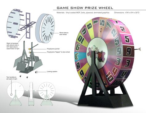 Price Is Right Wheel Diy, Price Is Right Wheel, Spinning Wheel Game, Diy Spinning Wheel, Post Prom, Diy Yard Games, Prize Wheel, Price Is Right Games, Vbs 2023