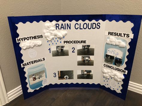 Youngest son's first project, learning about the rain. #handmade #proud Clouds Science, Maths Project, Acid Rain, Eye Drawing Tutorials, Project Work, Number System, Math Projects, Science Project, Interactive Book