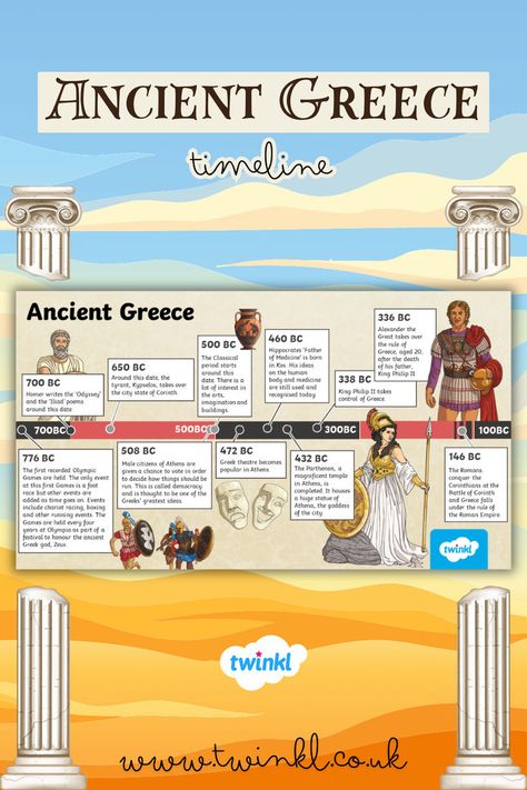 This Ancient Greece History Poster features a detailed timeline of the Ancient Greek civilisation. You can use this resource to set up the timeline on the classroom board, so students can always see the timeline of Ancient Greece during the lesson. You can also print out a physical copy of the Ancient Greece Timeline PowerPoint slide to give to students. The timeline contains ten key events in the history of Ancient Greece, spanning from 776 BC to 146 BC. Download at Twinkl.co.uk today! Ancient Greece Civilization, Ancient Greece Timeline, Greece Geography, Timeline Architecture, Ancient Greece Projects, Greek Numbers, Ancient Greece Facts, Ancient Greece History, Ancient History Timeline