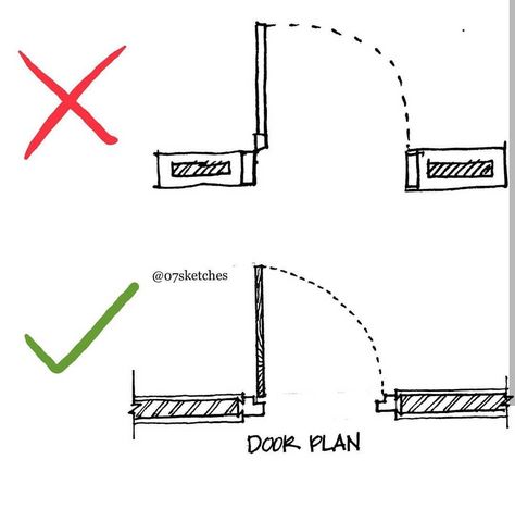 Door plan details .⠀ #tag_your_friends .  Follow @Sketch_architect for more sketch pic . 🔷️ Turn ON Post Notifications to see new content .… Gothic Architecture Drawing, Craftsman Style Doors, Door Plan, Architecture Drawing Plan, Architecture Presentation Board, Architecture Model Making, Door Opening, Unique House Design, Craftsman Style House Plans