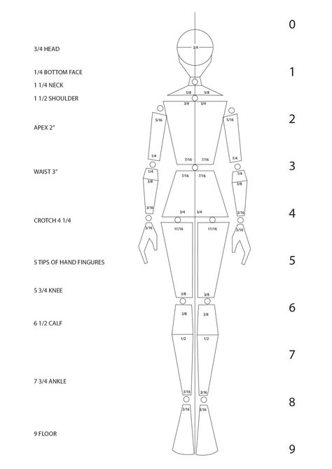 Fashion Croquie proportion How To Get Proportions Right, Principles Of Design Proportion, Figure Illustration, Proportions Fashion, Fashion Croquis, Croquis Fashion, Fashion Model Sketch, Fashion Figure, Art Challenges