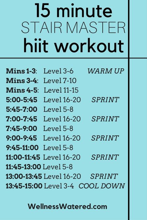 Beginner Elliptical Workout, 15 Minute Cardio, Cardio Machine Workout, Hiit Elliptical Workout, 15 Minute Hiit Workout, Stair Workout, Stairmaster Workout, Hiit Workouts For Men, Hiit Workouts Treadmill