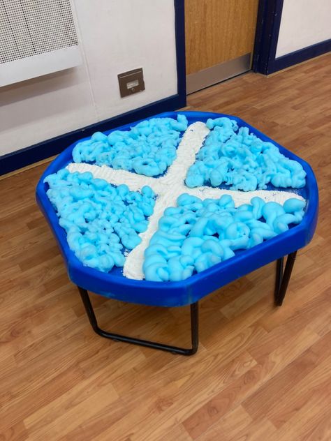 Scotland Topic Eyfs, St Andrews Day Activities Eyfs, St Andrews Day Activities For Kids, Scotland Activities, Playroom Activities, St Andrews Day, Burns Day, Burns Night, Nursery Activities