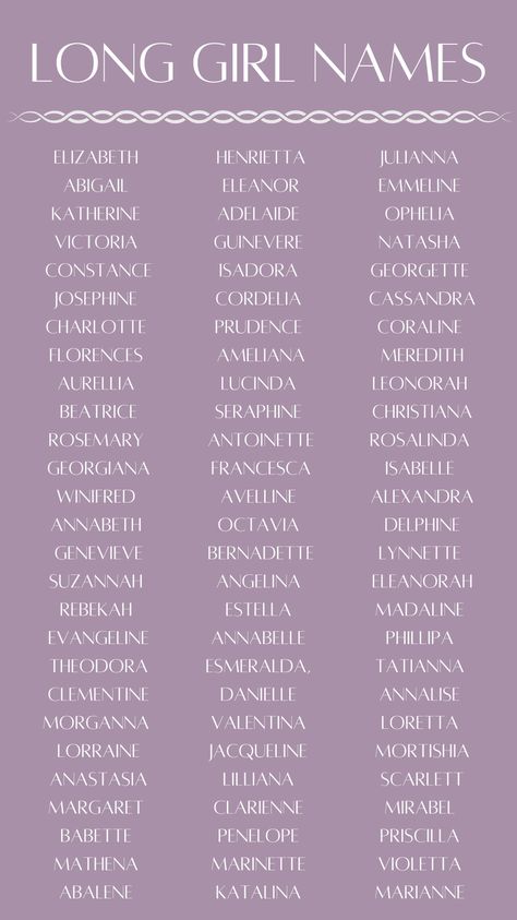 Ocean Baby Names, Character Name Ideas, Rare Beautiful Names, Long Girl Names, Sweet Girl Names, Character Sheet Template, Sweet Baby Names, Names List, Best Character Names