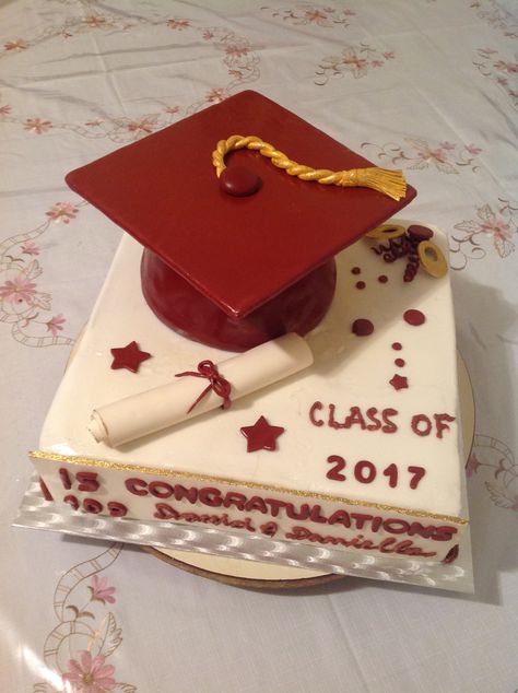 Circle Cake, Graduation Cakes, Cake, Red