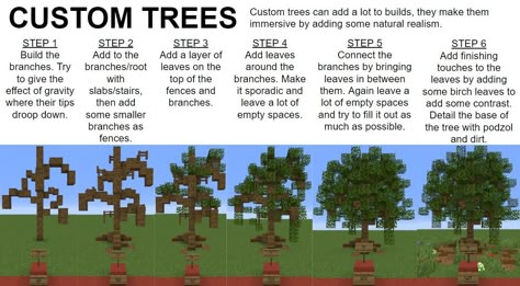 How To Make Custom Trees In Minecraft, How To Build Custom Trees In Minecraft, Mc Custom Tree, Custom Dark Oak Trees Minecraft, Minecraft Custom Tree Design, Custom Spruce Tree Minecraft, Decorating Ideas Minecraft, Custom Trees Minecraft, Minecraft Custom Trees