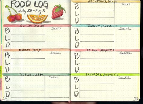 Food Log Journal, Food Tracker Journal, Bullet Journal Food Tracking, Food Log Bullet Journal, Bullet Journal Food Log, Food Tracker Bullet Journal, Wellness Bullet Journal, Summer Bujo, Fitness Bullet Journal