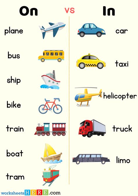 Prepositions Of Transportation, Transportation Vocabulary, In On At, Transport Pictures, Transportation Worksheet, Homeschool Preschool Activities, Flashcards For Kids, English Language Teaching, Thematic Units