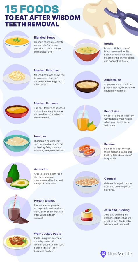 15 Soft Foods to Eat After Having Your Wisdom Teeth Removed 2 Wisdom Teeth Recovery Food, Wisdom Teeth Removal Food, Eating After Tooth Extraction, Food After Tooth Extraction, Wisdom Teeth Food, Wisdom Teeth Recovery, Soft Foods To Eat, After Wisdom Teeth Removal, Teeth Surgery