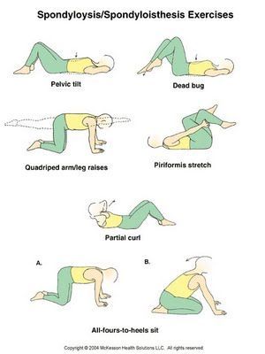 Physical Therapist Assistant, Physical Therapy Assistant, Therapy Exercises, Rehabilitation Exercises, Physical Therapy Exercises, Sciatic Nerve, Yoga Therapy, Back Pain Exercises, Online Therapy