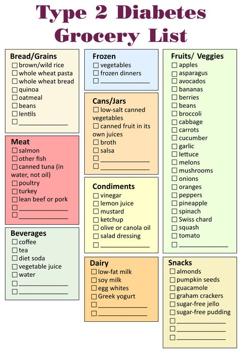 Type 2 Diabetic Food Grocery List 1200 Calorie Diet Meal Plans, Broccoli Vegetable, Dairy Snacks, Canned Lentils, Prediabetic Diet, Healthy Recipes For Diabetics, Diet Food List, Grocery List, Grocery Lists