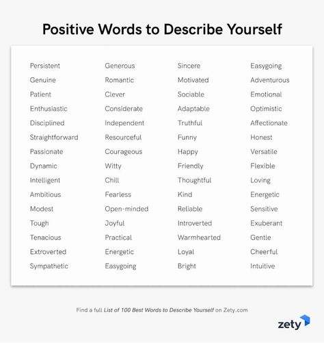 100 Words & Adjectives to Describe Yourself [Interview Tips] Describe Yourself Interview, Adjectives To Describe Yourself, Self Love Images, List Of Positive Words, Work Resume, Health Lifestyle Quotes, List Of Words, Resume References, Words To Describe Someone