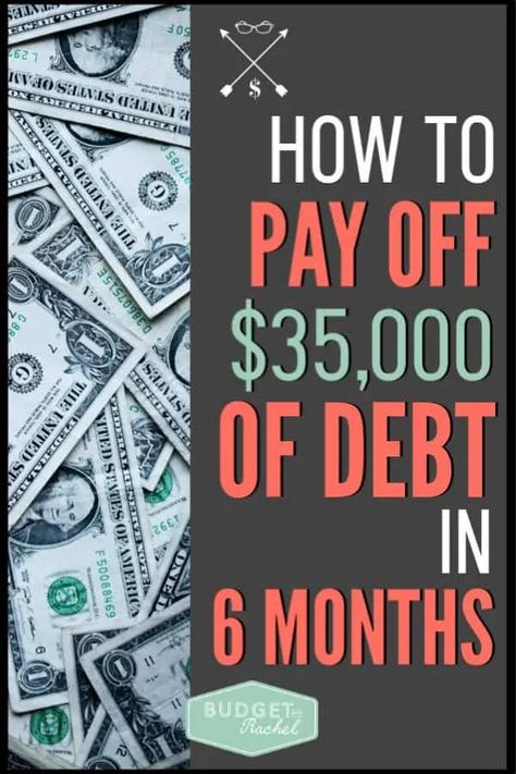 How To Pay Off $35,000 of Debt in 6 Months Debt Payoff Challenge, 2024 Resolutions, Weekly Savings, House Budget, Money Management Printables, Debt Plan, Debt Payoff Plan, Money Inspiration, Debt Payoff Printables