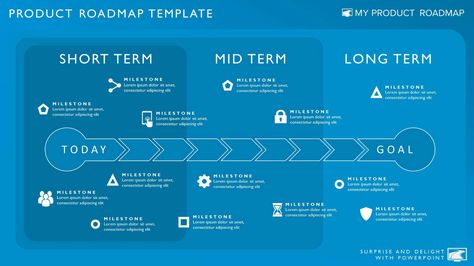 Product Roadmap Design, It Roadmap, Roadmap Presentation, Presentation Diagram, Business Roadmap, Business Process Mapping, Strategic Planning Template, Roadmap Infographic, Product Roadmap