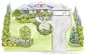 A Large, Welcoming Front Yard Landscape Plan Layout House, Trees For Front Yard, Backyard Landscaping Plans, Plans Architecture, Yard Landscape, Front Yard Design, Garden Design Layout, Front Landscaping, Landscape Design Plans