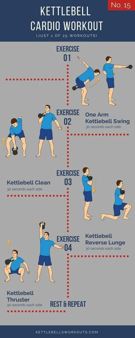 Kettlebell Clean, Kettlebell Benefits, Kettlebell Abs, Kettlebell Challenge, Losing Belly Fat Diet, Kettlebell Cardio, Kettlebell Circuit, Cardio Boxing, Being Healthy