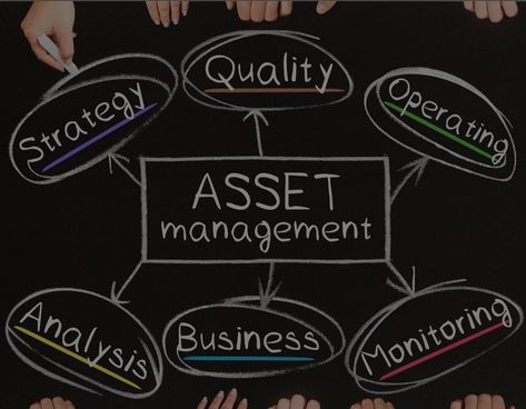 Asset Management It Asset Management, Management Company, Asset Management, Powerpoint Design, Financial Advisors, Australia, Halloween, Quick Saves, Design