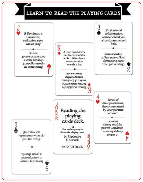 untitled Card Reading With Playing Cards, Playing Cards Reading, Cartomancy Spreads Playing Cards, Cartomancy Playing Cards, How To Read Tarot With Playing Cards, How To Read Playing Cards As Tarot, Playing Cards Tarot Cheat Sheet, Cartomancy Meanings Playing Cards, Terror Cards