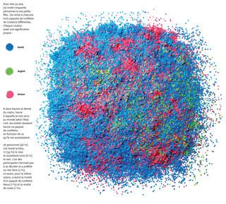 Datavisualisation. Et surtout, la santé ! | Courrier international Data Vizualisation, Data Map, Data Design, Information Design, Data Visualization, The Live, Breaking News, Abstract Artwork, Tapestry