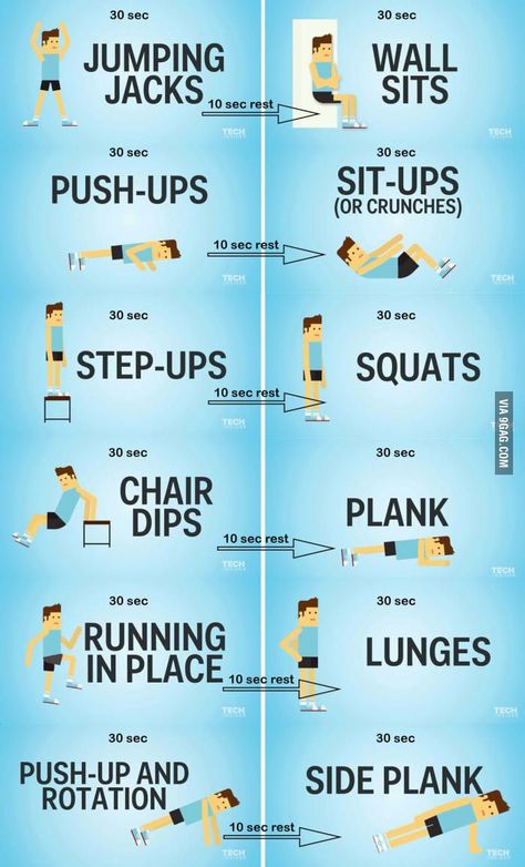 7 minute workout you can do at home. - 9GAG Sit Workout, 7 Min Workout, 10 Min Workout, 7 Minute Workout, Body Workout At Home, Sit Ups, Cardio Training, Ab Workout At Home, Morning Workout