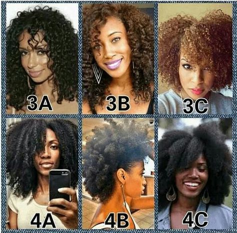 All trxtures are fabulous #3c 2b Hair, Beautiful Natural Hair, Pelo Afro, Natural Hair Inspiration, Natural Hair Tips, Natural Hair Journey, Natural Hair Growth, Black Natural Hairstyles, Hair Journey