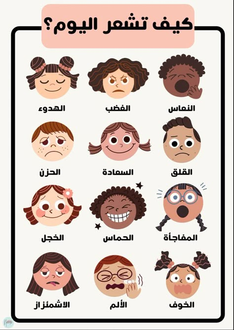 School Art Activities, Social Skills For Kids, Kids Feelings, Homeschool Preschool Activities, Science Experiments For Preschoolers, Teach Arabic, Preschool Activities Toddler, Arabic Lessons, Arabic Alphabet For Kids