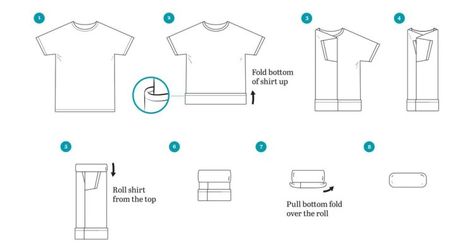 Infographic about rolling up a t-shirt for traveling. Roll T Shirts For Packing, How To Roll Shirts For Packing, How To Roll Clothes For Packing, Hack Shirt, Folding Shirts, Contact Case, Clean Crafts, Packing Hacks, Crazy House