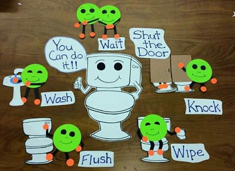 Bathroom etiquette bulletin board #rules #manners #toilet #school #daycare Washroom Rules For School, Daycare Bathroom, Classroom Etiquette, Manners Chart, Manners Activities, Daycare Room Ideas, Infant Room Daycare, Bathroom Etiquette, Table Etiquette