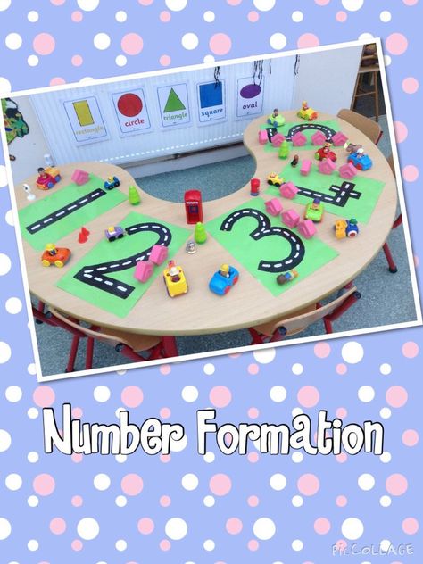 Number Formation Eyfs, Number Activities Eyfs, Maths Activities Eyfs, Number Formation Activities, Reception Maths, Maths Eyfs, Eyfs Maths, Early Years Maths, Number Formation