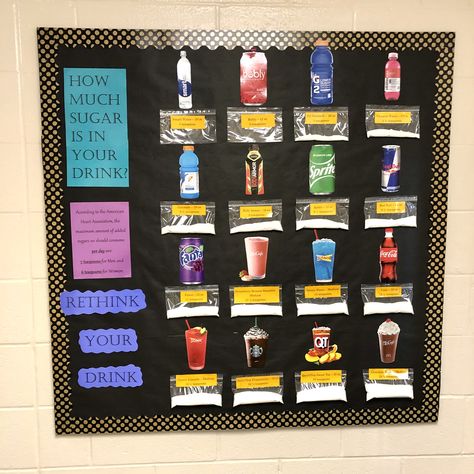 Rethink Your Drink Science Project, Elementary Science Fair Projects, Rethink Your Drink, Display Boards For School, Science Fair Projects Boards, Cool Science Fair Projects, School Nursing, Nutrition Classes, Health Class