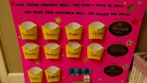 Sales Games For Work, Retail Credit Contest Ideas, Contest Board Ideas Work, Salon Product Sales Games, Retail Contest For Employees, Fun Contest Ideas For Work, Sales Incentive Ideas, Sales Contests For Employees, Work Contest Ideas Retail