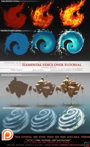 Voice over lesson . elemental. pack (term 39) | Sakimi Chan on Patreon How To Draw Elements, Fire Painting Ideas, Four Elements Art, Elemental Art, Element Art, Elements Art, Comic Painting, Basic Painting, Digital Painting Techniques