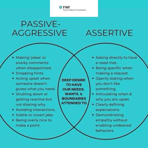 By learning about communication styles, will help improve your interpersonal skills & be able to communicate your needs the right way. Be honest with yourself and realize that you are not always practicing healthy communication #fmf  #communication Non Violent Communication, Healthy Communication Skills, Communicate Your Needs, Interpersonal Communication Skills, Nonviolent Communication, Interpersonal Communication, Effective Communication Skills, Improve Communication Skills, Health Class