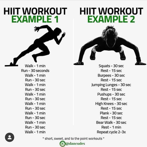 Grant Girsky, MS, CPT on Instagram: “🔥HIIT Workouts🔥 ⠀ For some, HIIT (high-intensity interval training) workouts can be a great addition to their fitness routines. They are…” Hit Workout, Fitness Studio Training, Trening Sztuk Walki, Gym Antrenmanları, Latihan Kardio, Full Body Workouts, Hiit Workouts, Hiit Training, Cardio Training