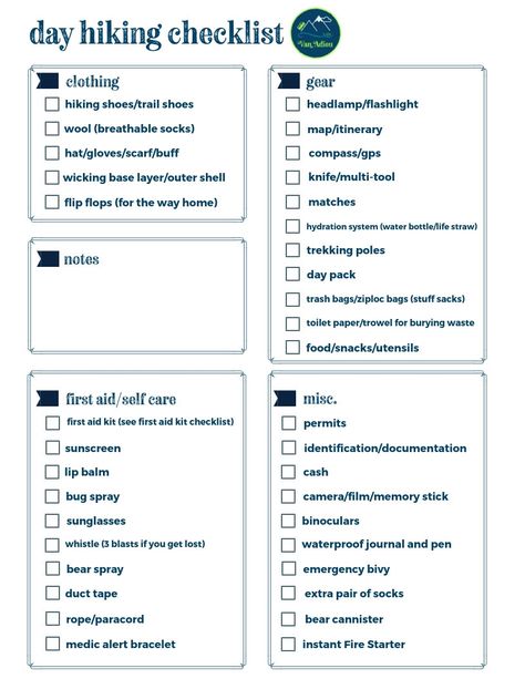 Planner - Hiking Checklist Packing Template, Hiking Packing, Camping Printables, Hiking Checklist, Backpacking Checklist, Hiking Photography, Camping Camper, Camping Checklist, National Parks Trip