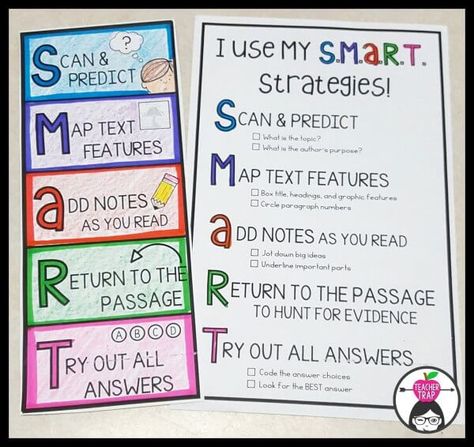 The latest addition to my arsenal of reading test prep strategies! With SMART strategies students practice the habits that lead to success! Reading Test Taking Strategies, Online Reading Test Strategies, Test Strategies Anchor Chart, Staar Reading Strategies 3rd Grade, Reading Testing Strategies, Online Testing Strategies, Testing Strategies Anchor Chart, Reading Test Prep 3rd Grade, Test Taking Strategies Anchor Chart