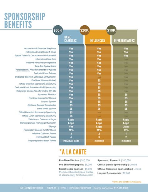 InfluenceHR Sponsorship Kit for an HR conference. Hip Graphic Design, Biome Project, Business Launch Party, Sponsorship Levels, Sponsorship Package, Conference Planning, Sponsorship Proposal, Impact Event, Shelter Ideas