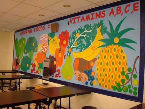 Image result for school interior graphic | Cafeteria bulletin boards, School cafeteria, School ... Cafeteria Decorations, School Cafeteria Decorations, Cafeteria Bulletin Boards, Nutrition Bulletin Boards, Cafeteria Decor, Display Boards For School, School Nutrition, Library Inspiration, School Murals