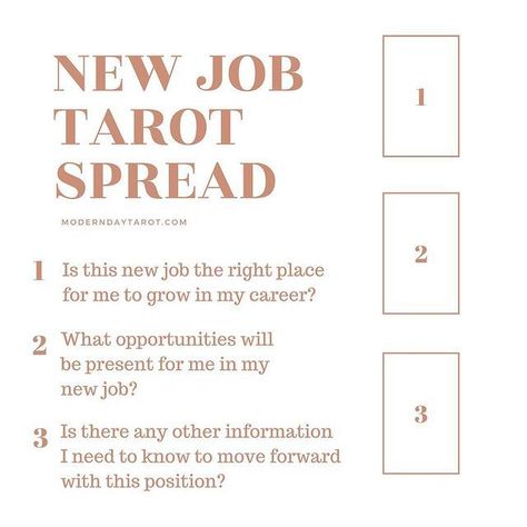 Photo by Modern Day Tarot | Planners on July 09, 2021. May be an image of text that says 'NEW JOB TAROT SPREAD MODERNDAYTAROT.COM Is this new job the right place for me to grow in my career? 2 2 What opportunities will be present for me in my new job? 3 Is there any other information I need to know to move forward with this position? 3'. #Regram via @www.instagram.com/p/CRHBJK6nAUl/ Job Tarot Spread, Oracle Card Spreads, Tarot Reading Spreads, I Got The Job, Learning Tarot Cards, Job 3, Tarot Card Spreads, Me Right Now, Tarot Spread