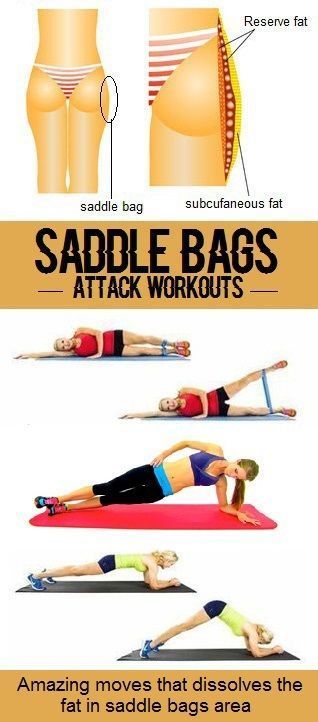 Saddlebag Workout, Být Fit, Bow Legged Correction, Bag Workout, Fitness Planner, Keep Fit, Leg Workout, Easy Workouts, Get In Shape