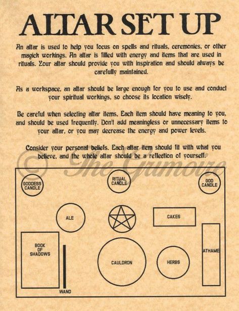 Altar Set Up Diagram & Tips, Book of Shadows Spell Page, Witchcraft, Wicca Altar | Everything Else, Metaphysical, Wicca | eBay! Money Witchcraft, Alter Witch, Wicca Altar, Witch Spells, Witchcraft Spells For Beginners, Witchcraft Magic, Spells For Beginners, Magia Das Ervas, Wiccan Magic